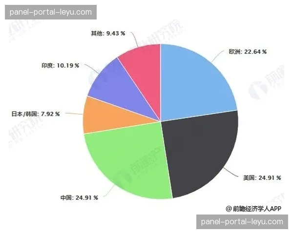 培训体系创新周期内，虚拟现实技术正用于高危情景模拟