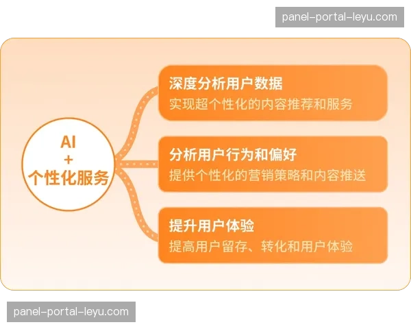 强化学习算法优化直播内容推荐策略 实现长期用户留存目标